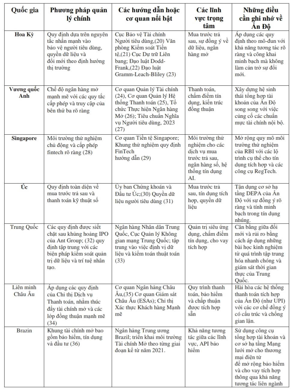 gen-h-Ảnh bảng biểu bài nc số 1 2026.jpg